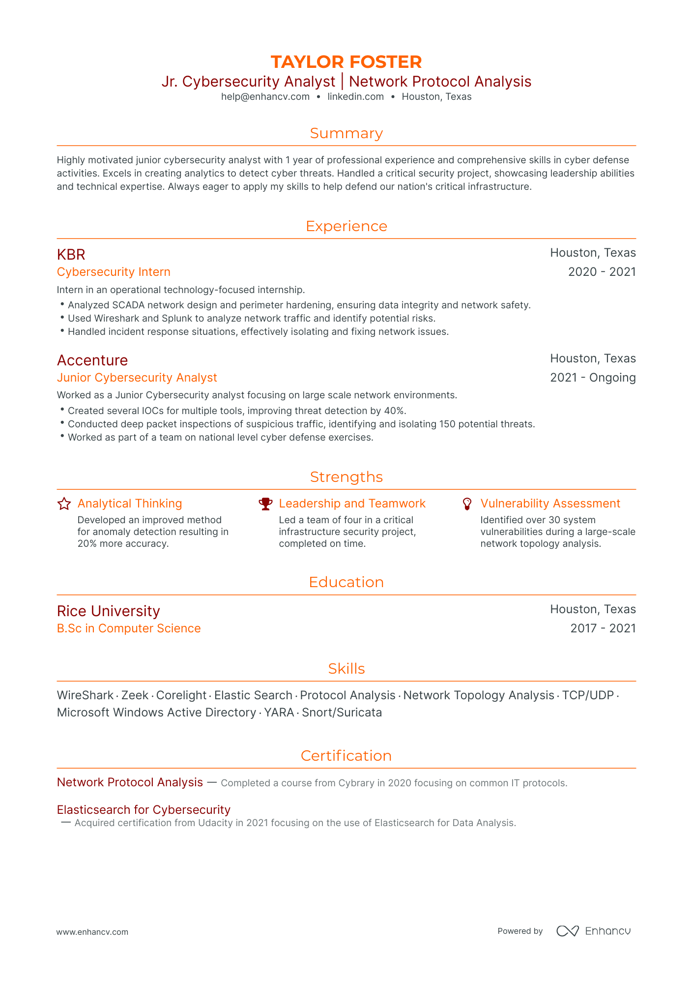 Junior Cyber Security Analyst Resume Examples Guide For